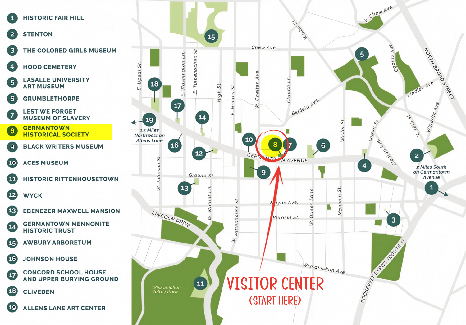 Map of Historic Germantown sites with the visitor center highlighted as the starting point.